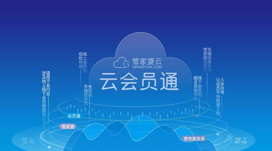 非议家居